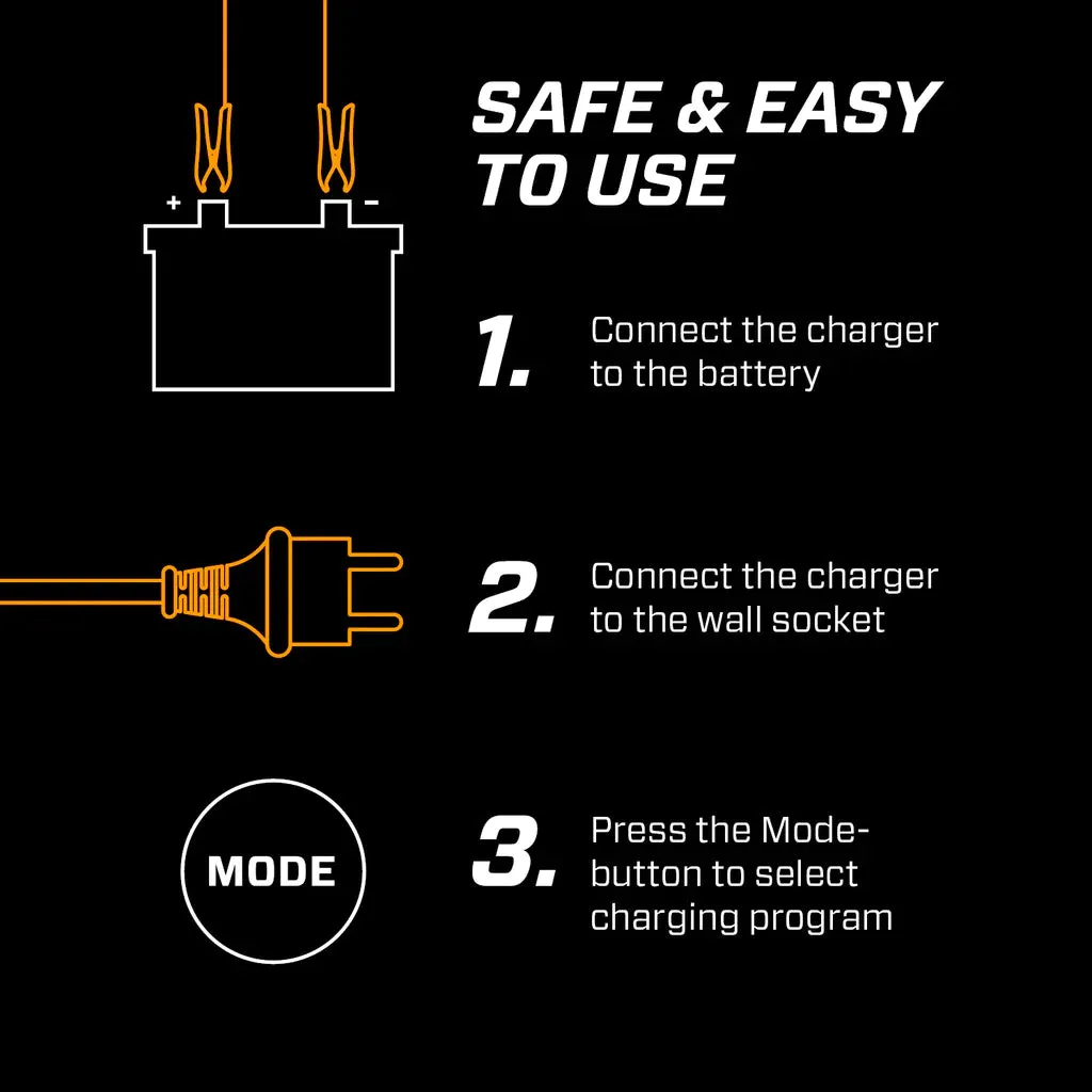 12V Lithium US Smart Charger 4.3A