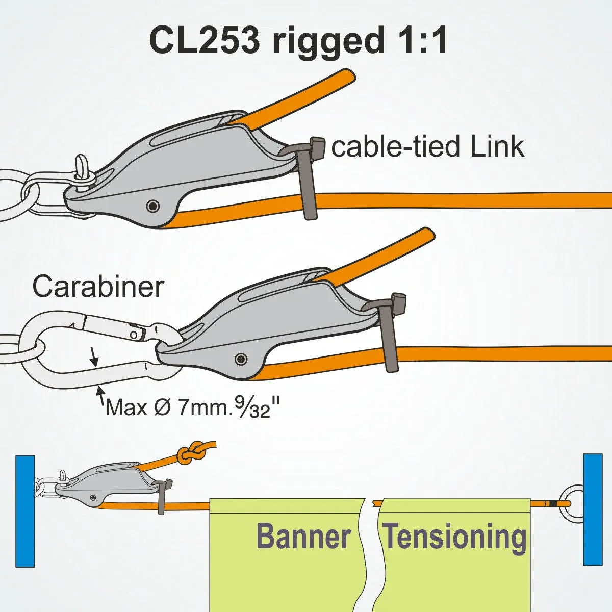 Clamcleat CL253 Trapeze & Vang Cleat