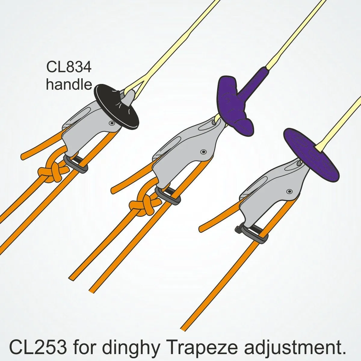 Clamcleat CL253 Trapeze & Vang Cleat