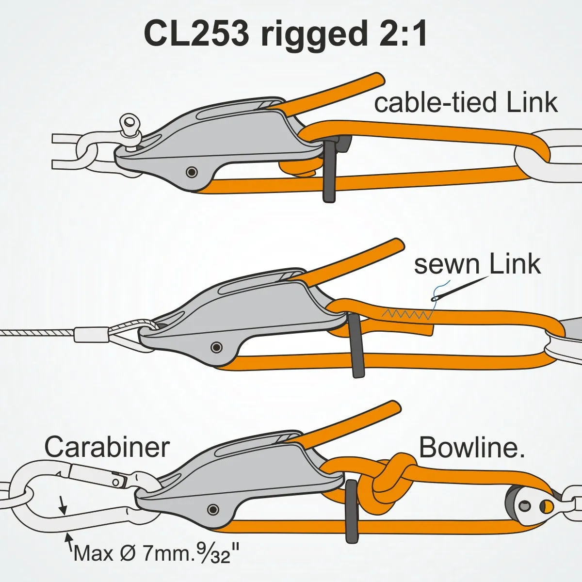 Clamcleat CL253 Trapeze & Vang Cleat